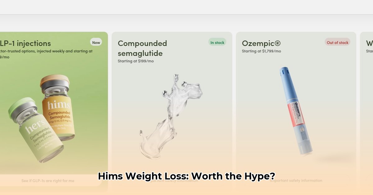 hims-reviews-weight-loss